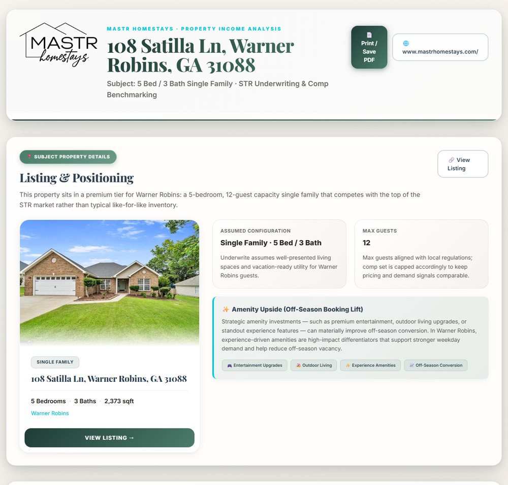 Top of the sample MASTR Homestays property income analysis for 108 Satilla Ln, showing the branded header and the subject property's listing and positioning summary.